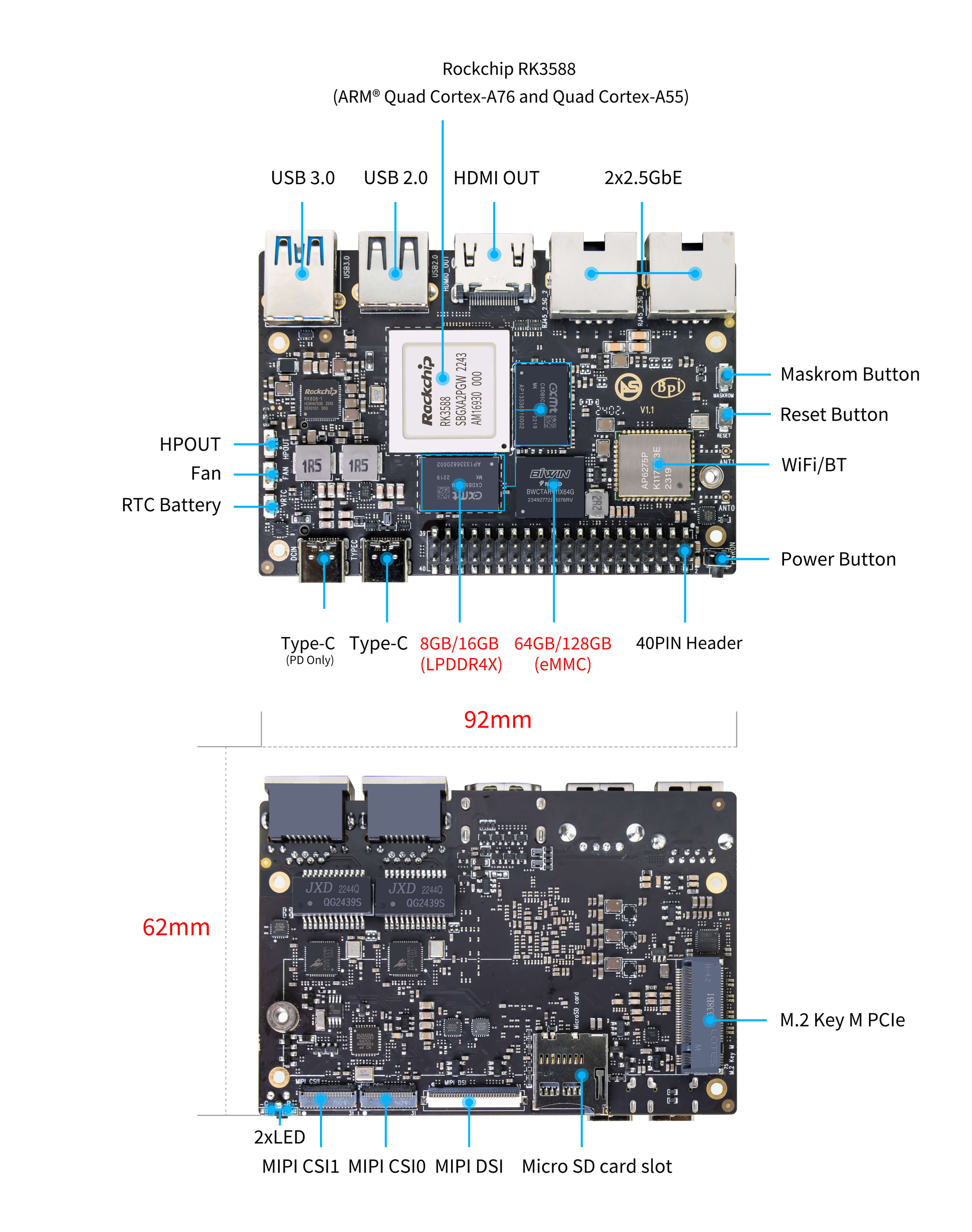 armsom-sige7 rk3588 sbc