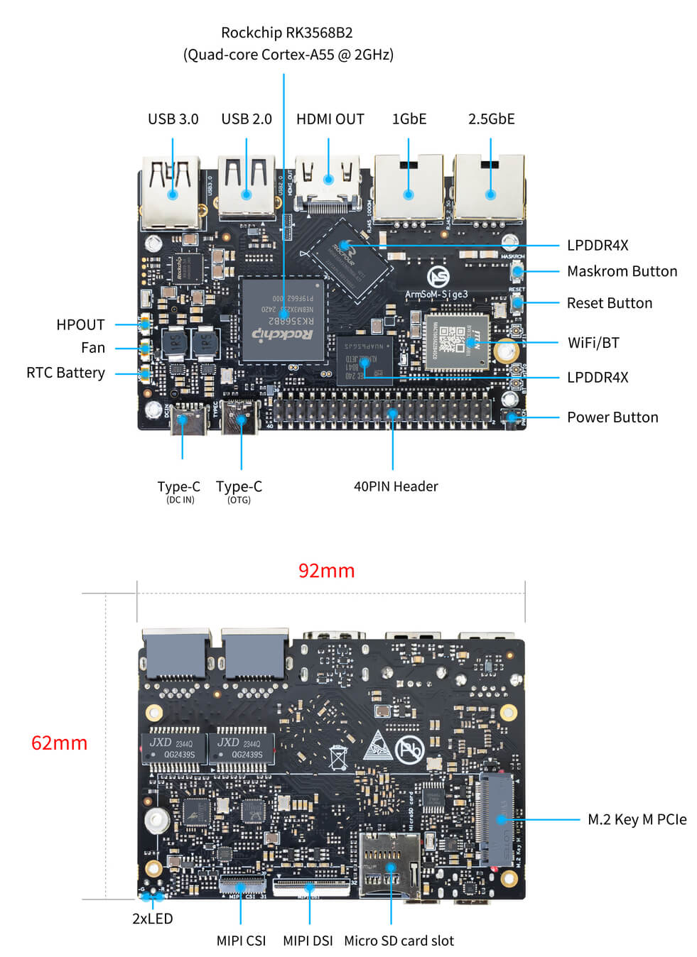 rk3568-sbc-armsom-sige3-layout