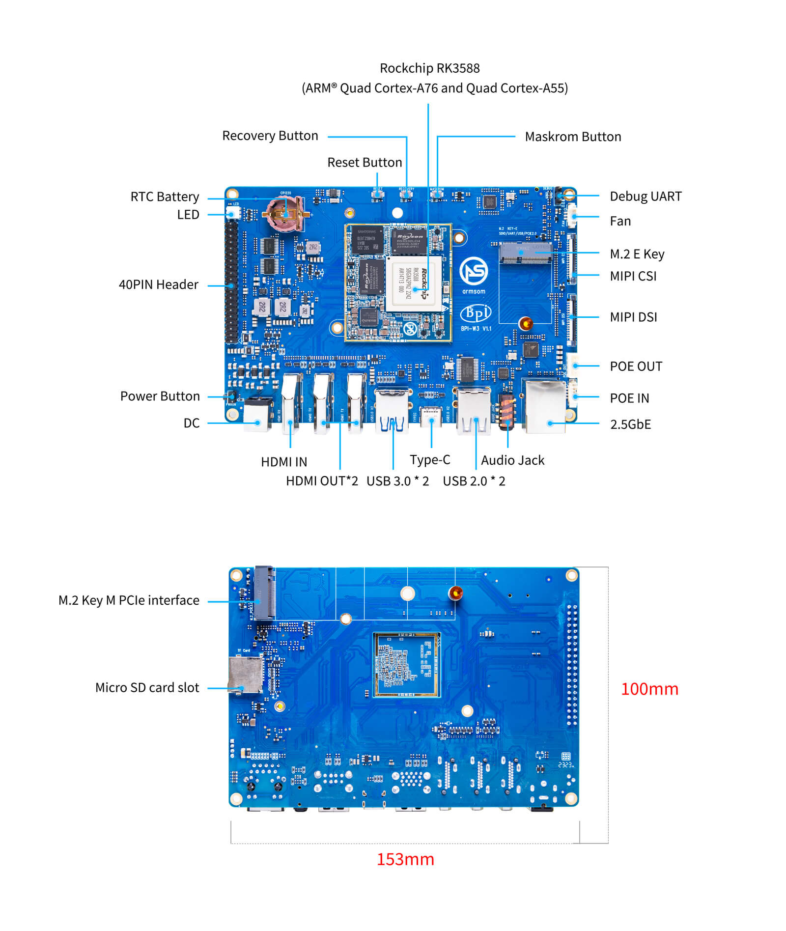 armsom-lm7 rk3588 development board